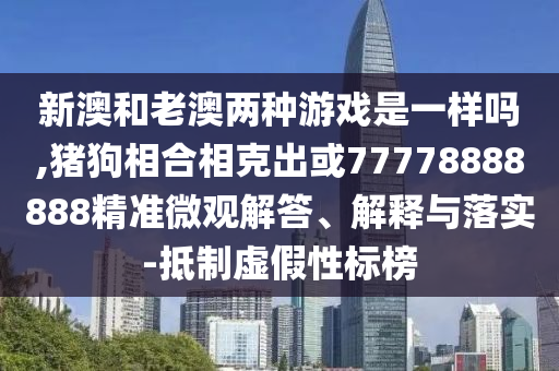 新澳和老澳兩種游戲是一樣嗎,豬狗相合相克出或77778888888精準(zhǔn)微觀解答、解釋與落實(shí)-抵制虛山東水清源環(huán)?？萍加邢薰炯傩詷?biāo)榜